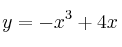 y=-x^3+4x