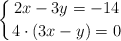 \left\{ { 2x-3y=-14 \atop 4\cdot(3x-y)=0  } \right.
