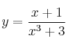y=\frac{x+1}{x^3+3}