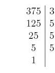  \qquad\left. \begin{array}{c|c}375 & 3\cr125 & 5 \cr25 & 5 \cr5 & 5 \cr1\end{array} \right. \qquad