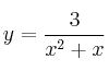 y=\frac{3}{x^2+x}