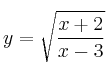 y = \sqrt{\frac{x+2}{x-3}}
