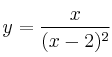 y=\frac{x}{(x-2)^2}