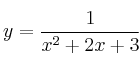 y=\frac{1}{x^2+2x+3}