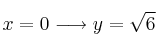 x=0 \longrightarrow y=\sqrt{6}