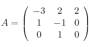 
A =
\left(
\begin{array}{ccc}
     -3 & 2 & 2
  \\ 1 & -1 & 0
  \\ 0 & 1 & 0
\end{array}
\right)

