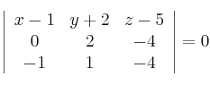 \left| \begin{array}{ccc} 
x-1 & y+2 & z-5 \\
 0 & 2 & -4 \\
 -1 & 1 & -4 
\end{array} \right| = 0