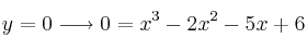 y=0 \longrightarrow 0=x^3-2x^2-5x+6