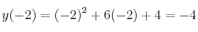 y(-2)=(-2)^2+6(-2)+4=-4