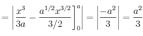 = \left| \left. \frac{x^3}{3a}- \frac{a^{1/2} x^{3/2}}{3/2} \right]_0^a \right|=  \left| \frac{-a^2}{3} \right| = \frac{a^2}{3}