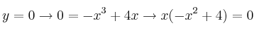y=0 \rightarrow 0=-x^3+4x \rightarrow x(-x^2+4)=0