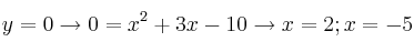 y=0 \rightarrow 0=x^2+3x-10 \rightarrow x=2 ; x=-5