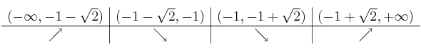 
\begin{array}{c|c|c|c}
(-\infty,-1-\sqrt{2}) & (-1-\sqrt{2},-1) & (-1, -1+\sqrt{2}) & (-1+\sqrt{2}, +\infty) \\
\hline
 \nearrow &  \searrow  &  \searrow  &  \nearrow  \\
\end{array}

