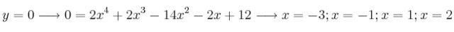 y=0 \longrightarrow 0=2x^4+2x^3-14x^2-2x+12 \longrightarrow x=-3; x=-1 ; x=1 ; x=2