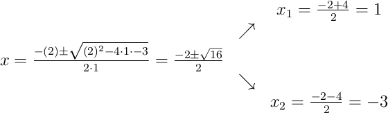 \begin{array}{ccc} & & x_1 = \frac{-2+4}{2}=1\\ & \nearrow &\\x=\frac{-(2)\pm\sqrt{(2)^{2}-4\cdot1\cdot-3}}{2\cdot1}=\frac{-2\pm\sqrt{16}}{2} & &\\ & \searrow &\\& & x_2 = \frac{-2-4}{2}=-3\end{array}