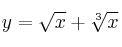 y = \sqrt{x} + \sqrt[3]{x}