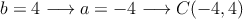 b=4 \longrightarrow a=-4 \longrightarrow C(-4,4)