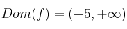 Dom(f) = (-5,+\infty)