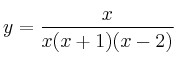 y = \frac{x}{x (x+1) (x-2)}