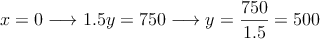 x=0 \longrightarrow 1.5y=750 \longrightarrow y=\frac{750}{1.5}=500