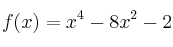 f(x)=x^4-8x^2-2