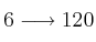 6 \longrightarrow  120