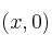 (x,0)