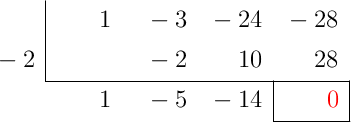 \polyhornerscheme[x=-2, resultstyle=\color{red},resultbottomrule,resultleftrule,resultrightrule]{x^3-3x^2-24x-28}