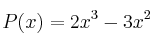 P(x) = 2x^3 - 3x^2