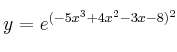 y = e^{(-5x^3+4x^2-3x-8)^2}