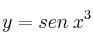 y =  sen \: x^3