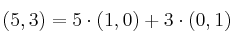 (5,3)=5 \cdot (1,0) + 3 \cdot (0,1)
