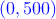\textcolor{blue}{(0,500)}