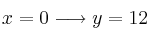 x=0 \longrightarrow y=12