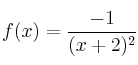 f(x) = \frac{-1}{(x+2)^2}