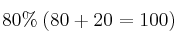 80\% \: (80 + 20 = 100)