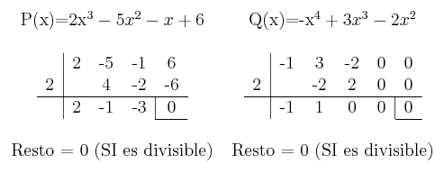 \begin{tabular}{cc} P(x)=2x^3-5x^2-x+6 & Q(x)=-x^4+3x^3-2x^2 \\  & \\ \begin{tabular}{d|cccc} &2 & -5 & -1 & 6 \\ 2 &&4&-2&-6 \\ \hline &2 & -1 & -3 &\multicolumn{1}{|c} 0 \\ \cline{5-5} \end{tabular} & \begin{tabular}{d|ccccc} &-1 & 3 & -2 & 0 & 0\\ 2 &&-2&2&0 &0\\ \hline &-1 & 1 & 0 &0&\multicolumn{1}{|c} 0 \\ \cline{6-6} \end{tabular} \\  & \\ Resto = 0  (SI es divisible)  & Resto = 0  (SI es divisible) \\ \end{tabular}