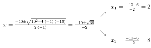 \begin{array}{ccc} & & x_1 = \frac{-10+6}{-2}=2\\ & \nearrow &\\ x=\frac{-10\pm \sqrt{10^2-4 \cdot(-1)\cdot(-16)}}{2 \cdot(-1)}=
\frac{-10\pm \sqrt{36}}{-2}& &\\ & \searrow &\\& &x_2 = \frac{-10-6}{-2}=8\end{array}
\begin{array}{ccc} & & x_1 = \frac{-10+6}{-2}=2\\ & \nearrow &\\ x=\frac{-10\pm \sqrt{10^2-4 \cdot(-1)\cdot(-16)}}{2 \cdot(-1)}=
\frac{-10\pm \sqrt{36}}{-2}& &\\ & \searrow &\\& &x_2 = \frac{-10-6}{-2}=8\end{array}