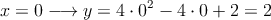 x=0 \longrightarrow y = 4\cdot 0^2 -4 \cdot 0 + 2 = 2