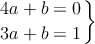 \left.
4a + b  = 0 \atop
3a + b = 1
\right\} \left.
 