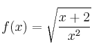 f(x)=\sqrt{\frac{x+2}{x^2}}