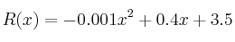 R( x) = -0.001x^2 + 0.4 x + 3.5