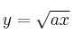 y=\sqrt{ax}
