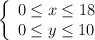  \left\{ \begin{array}{l} 0\leq x\leq18 \\ 0\leq y\leq10 \end{array}\right.