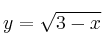 y = \sqrt{3-x}