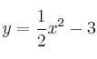 y = \frac{1}{2}x^2 - 3 