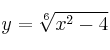 y = \sqrt[6]{x^2-4}