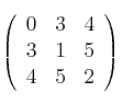 \left(
\begin{array}{ccc}
        0 & 3 & 4 
    \\ 3 & 1 & 5   
    \\ 4 & 5 & 2
\end{array}
\right)