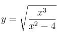 y = \sqrt{\frac{x^3}{x^2-4}}