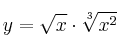 y = \sqrt{x} \cdot \sqrt[3]{x^2}